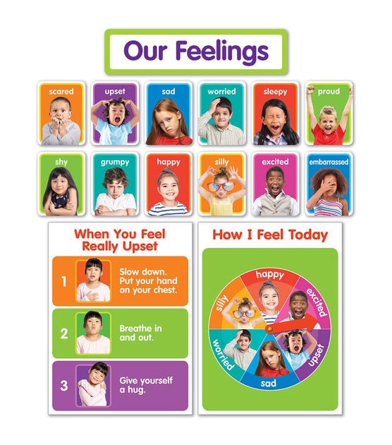 Scholastic 15ct Our Feelings Bulletin Board Set