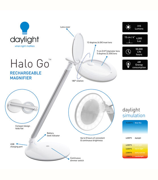 Daylight Company ~ Magnificent Pro Floor or Table LED Magnifying