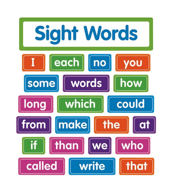Scholastic 113ct Sight Words Bulletin Board Set