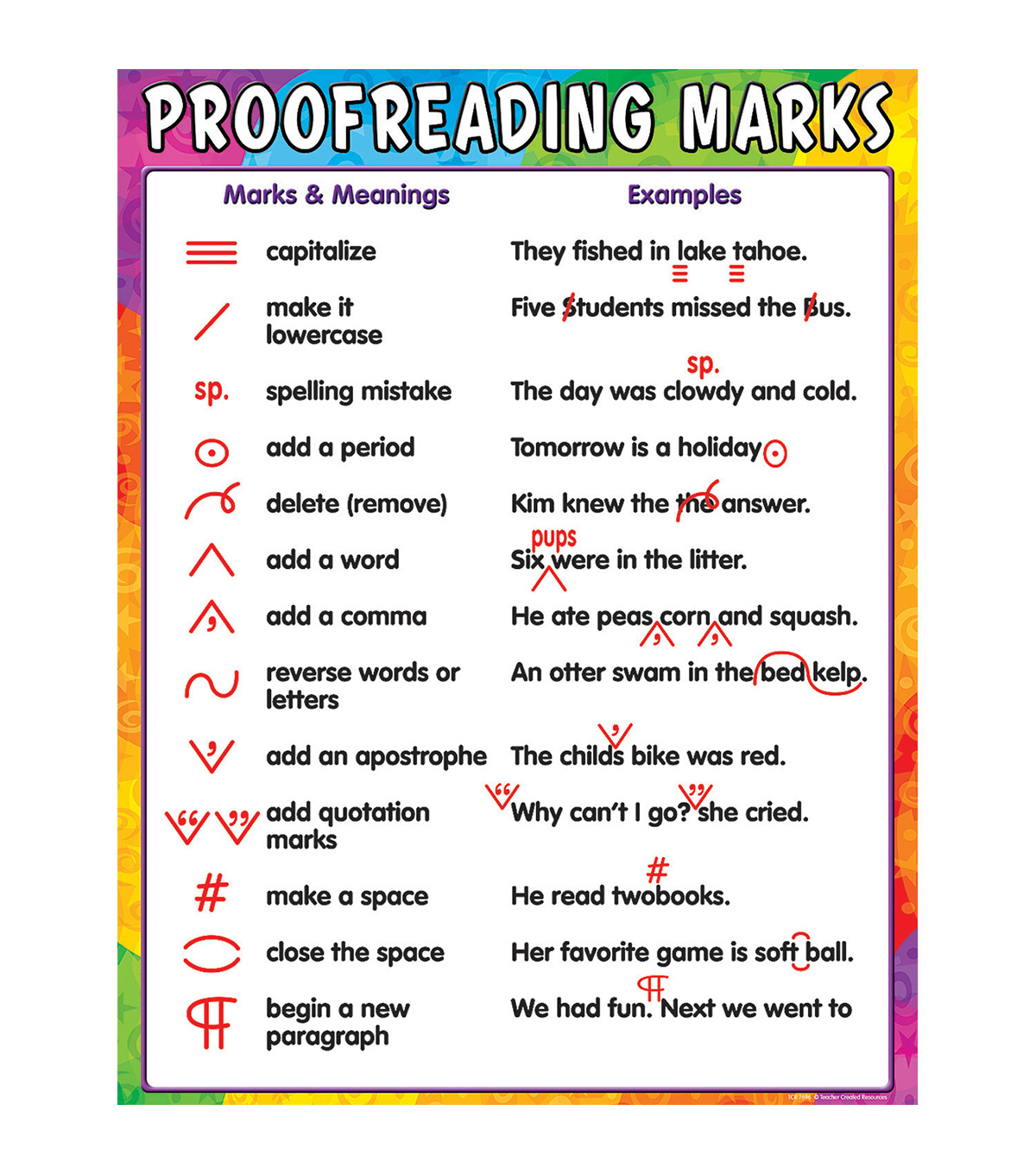 Proofreading