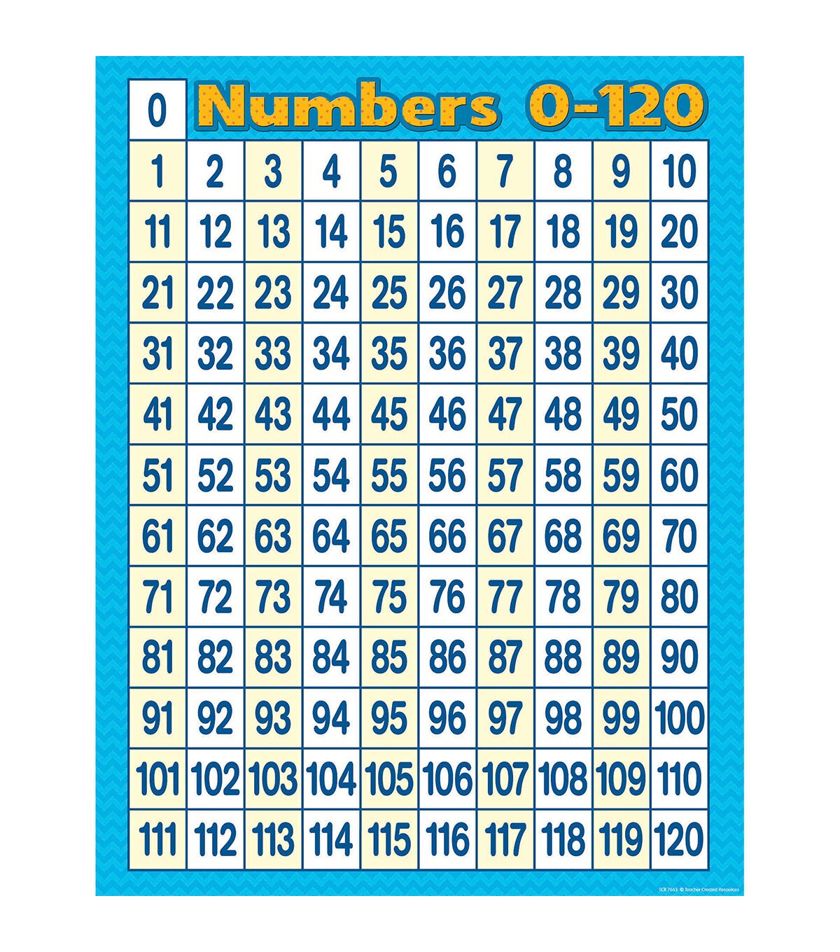 0 120 Number Chart
