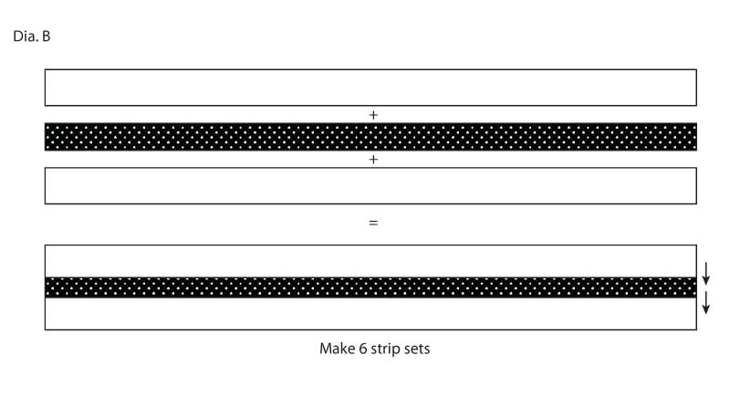Diagram B