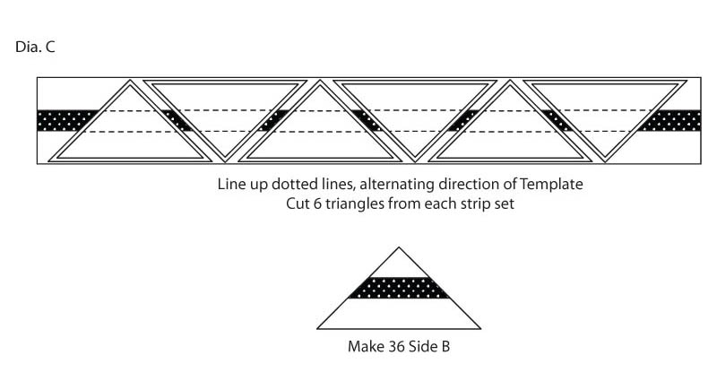 Diagram C