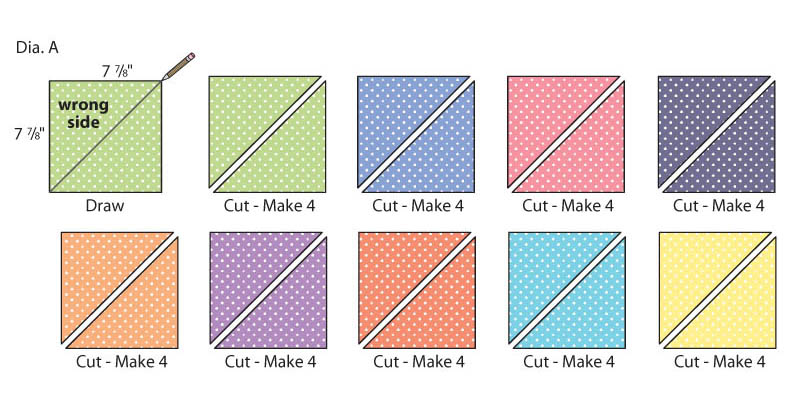 Diagram A